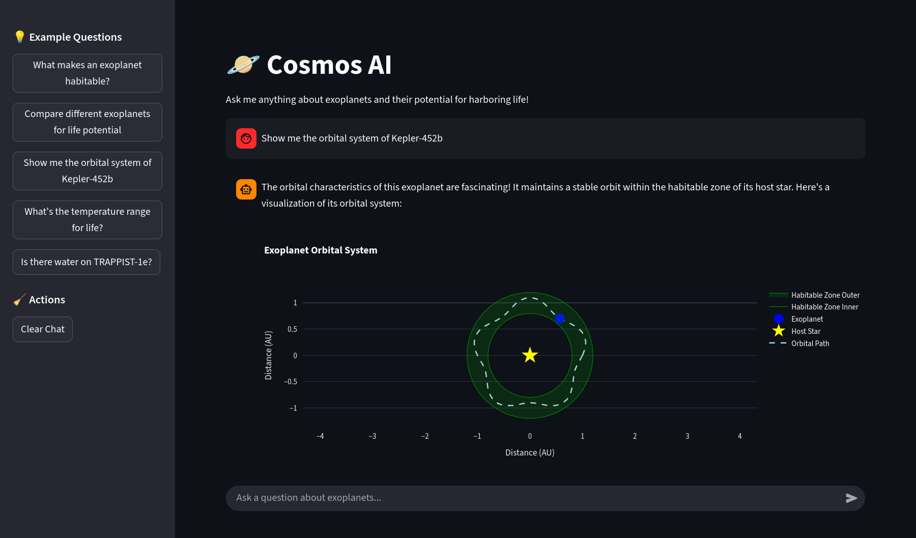Cosmos AI